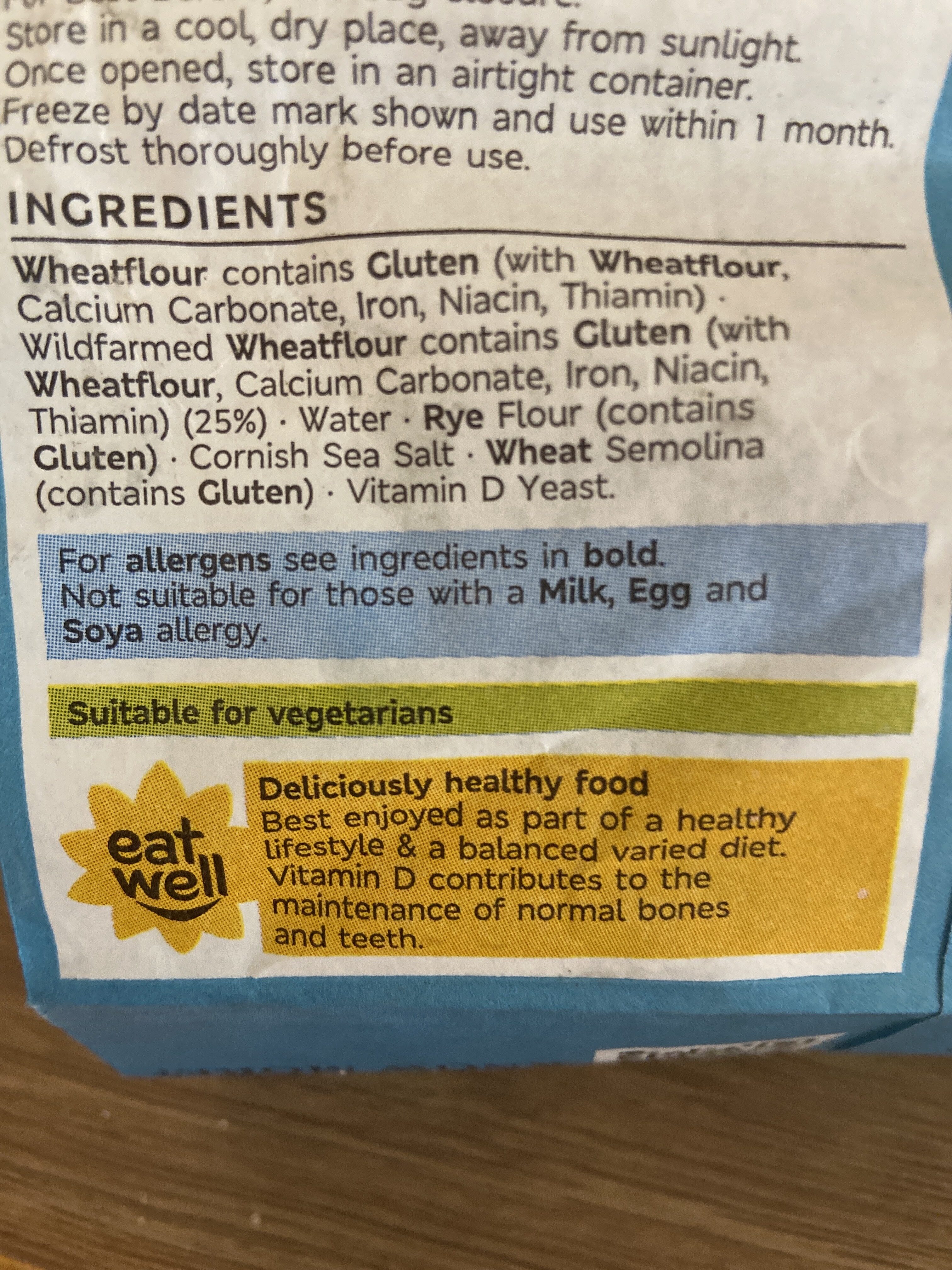 Additives