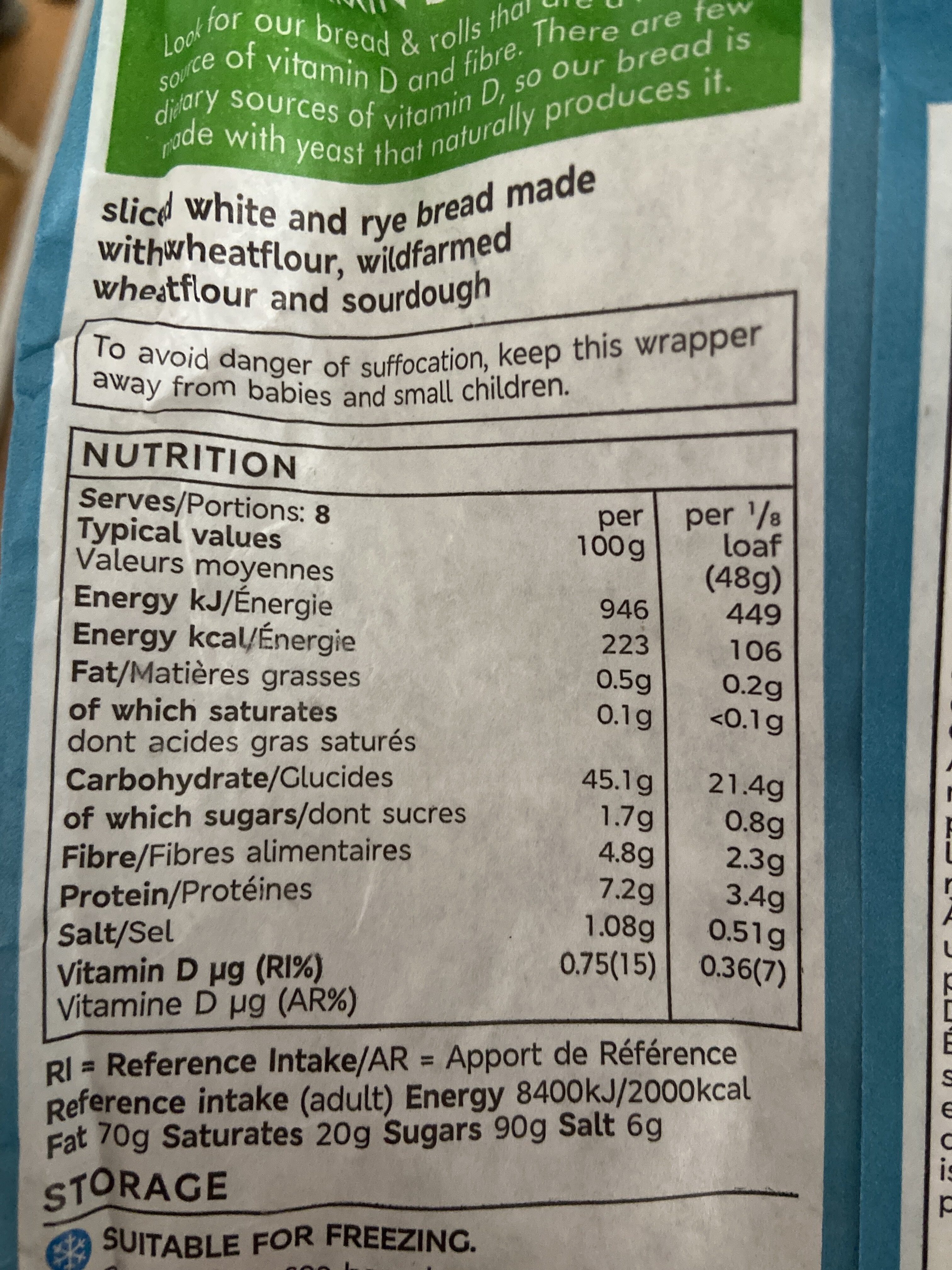 Allergens