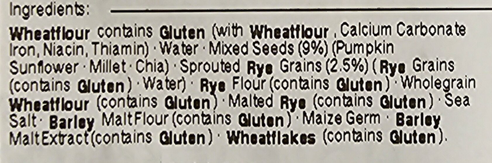 Additives