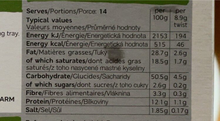 Allergens