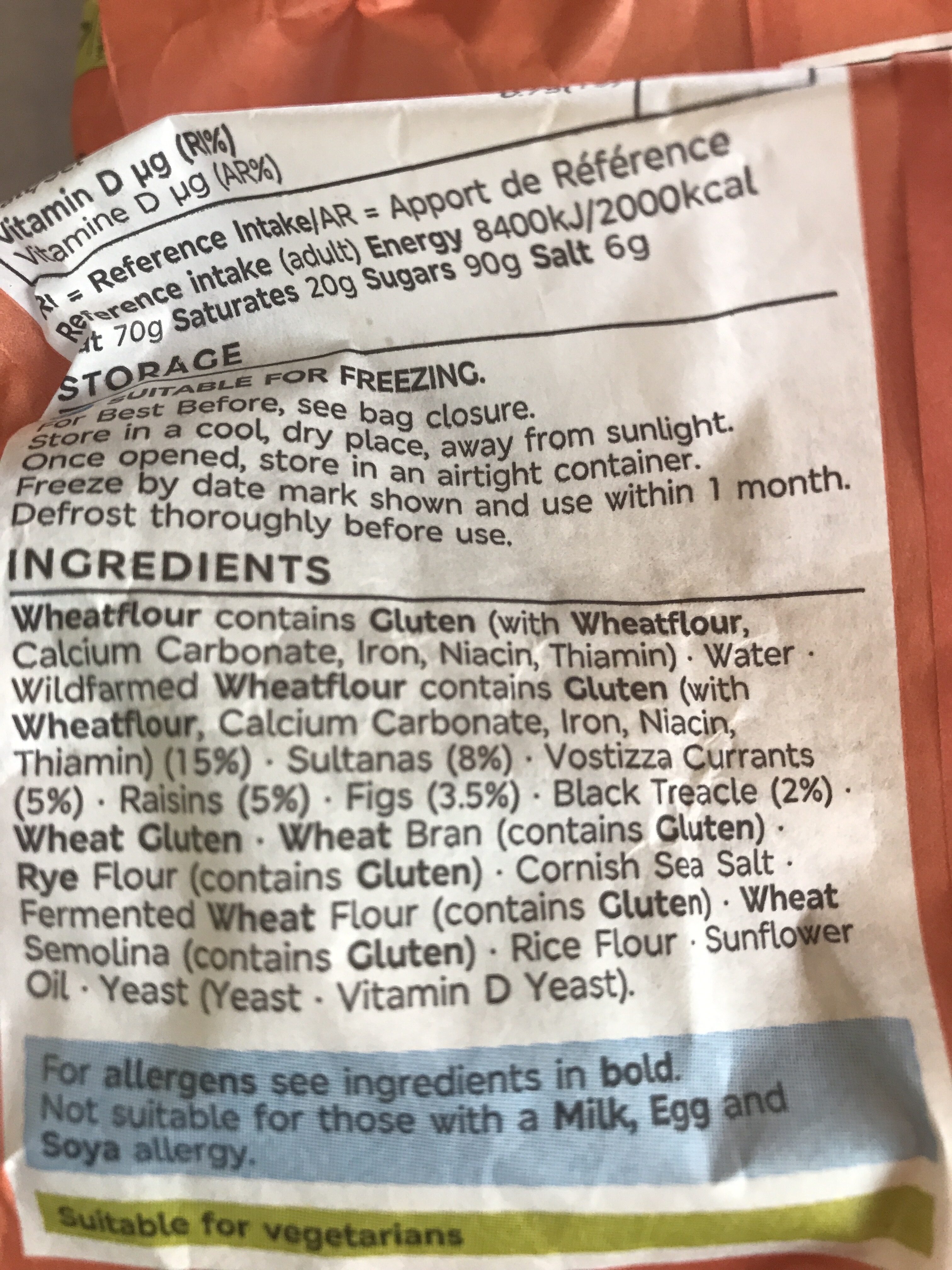 Additives