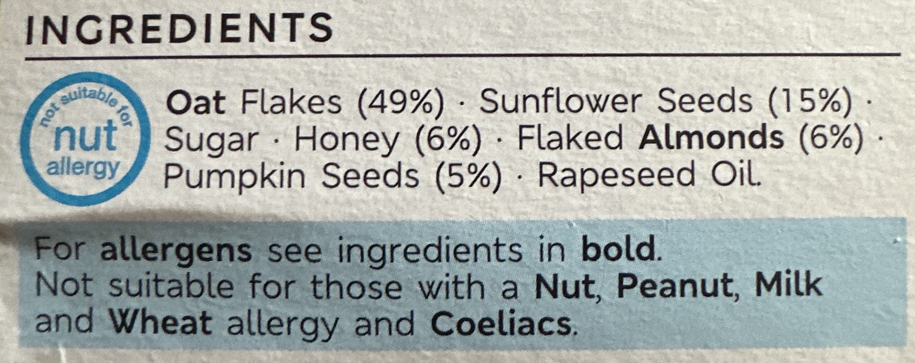Additives
