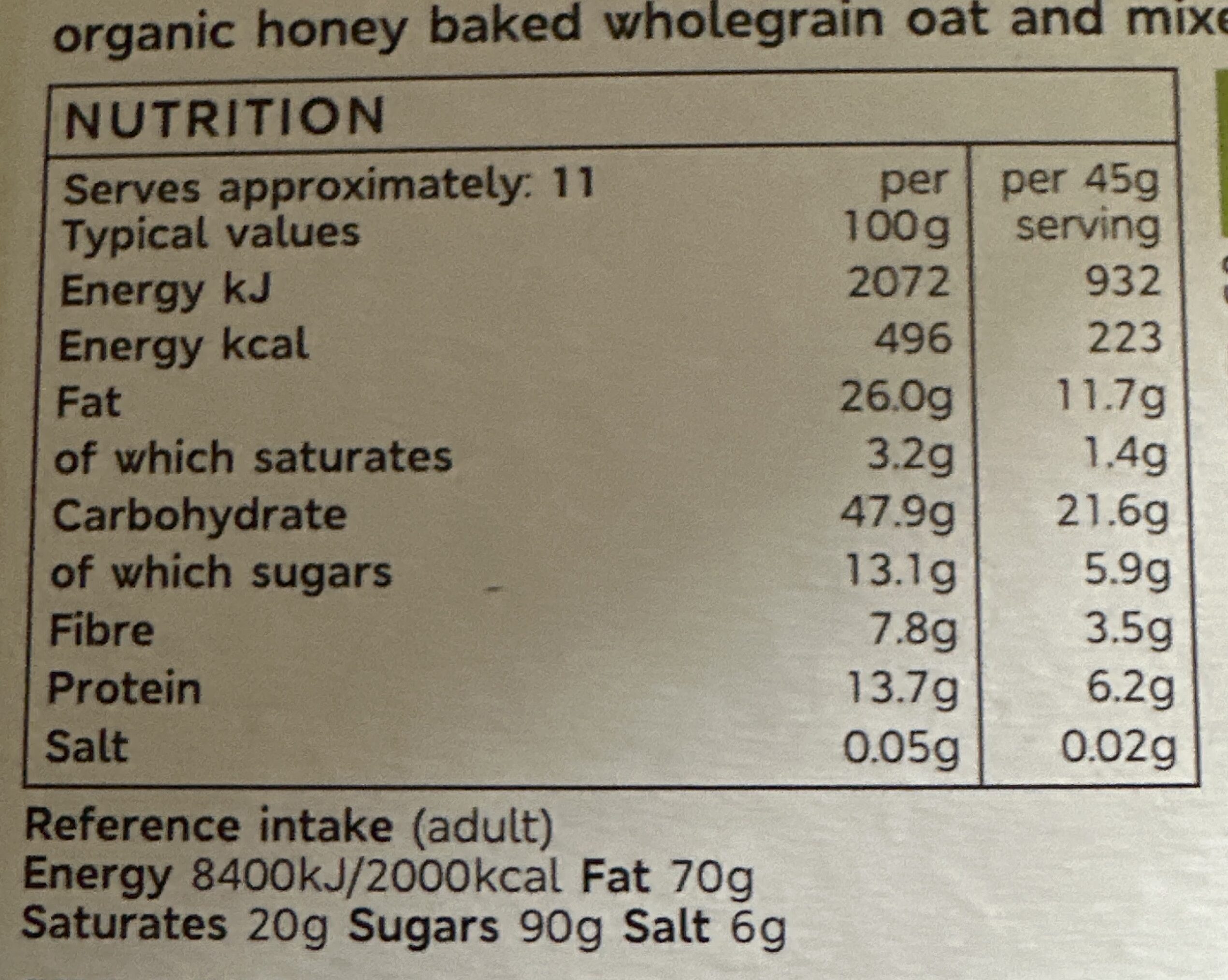 Allergens