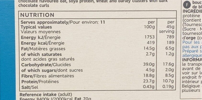 Allergens