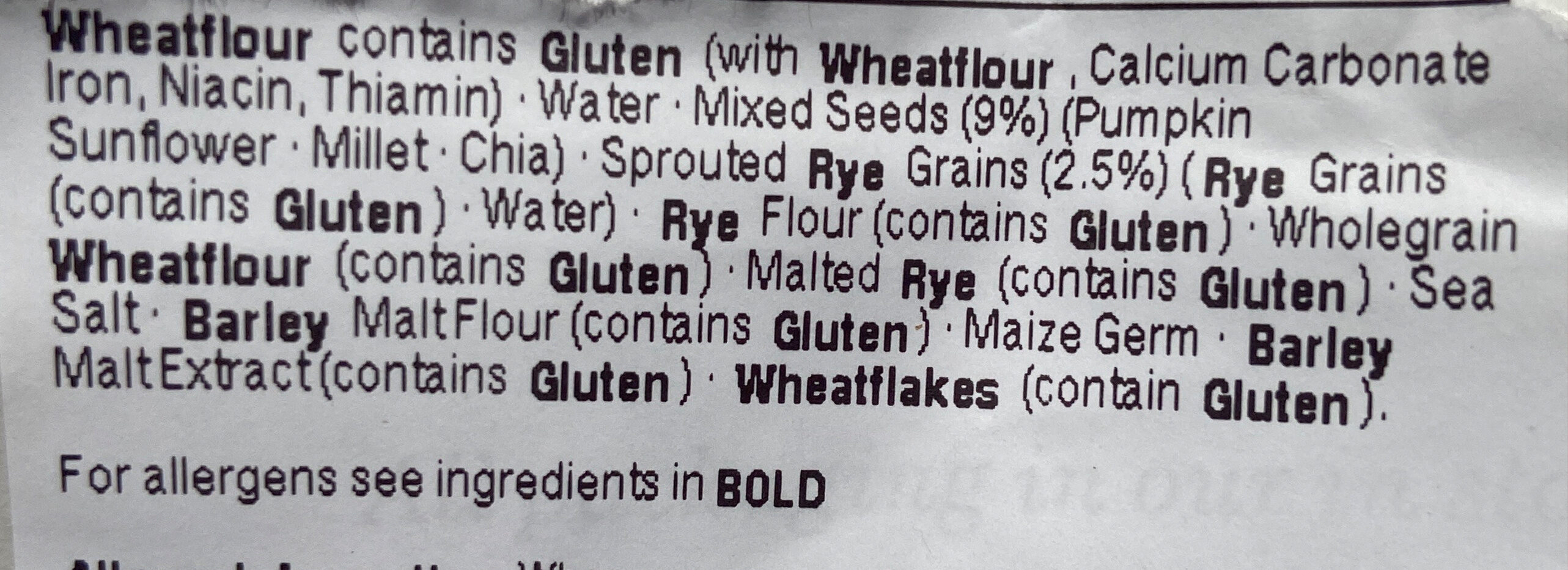 Additives