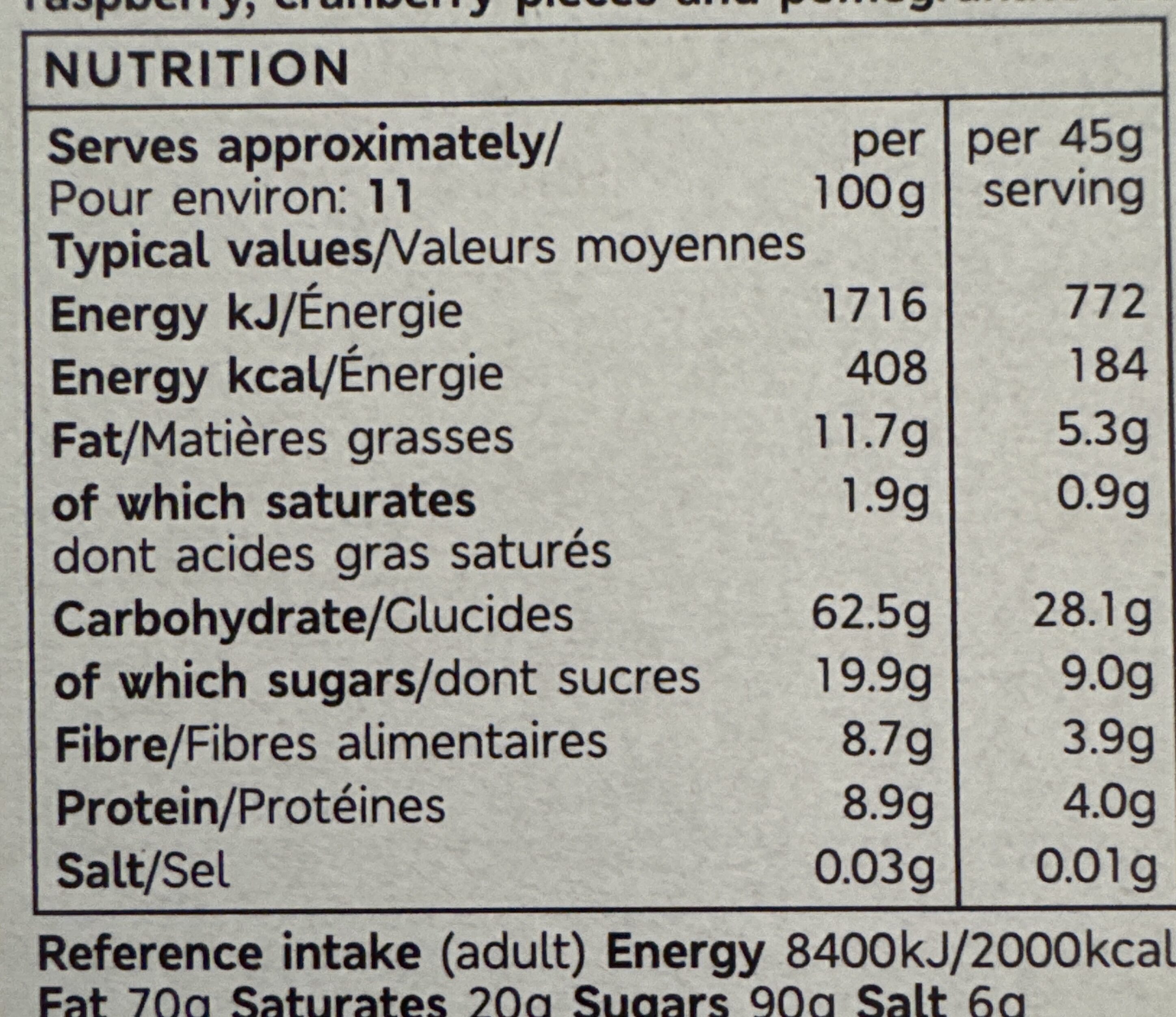 Allergens