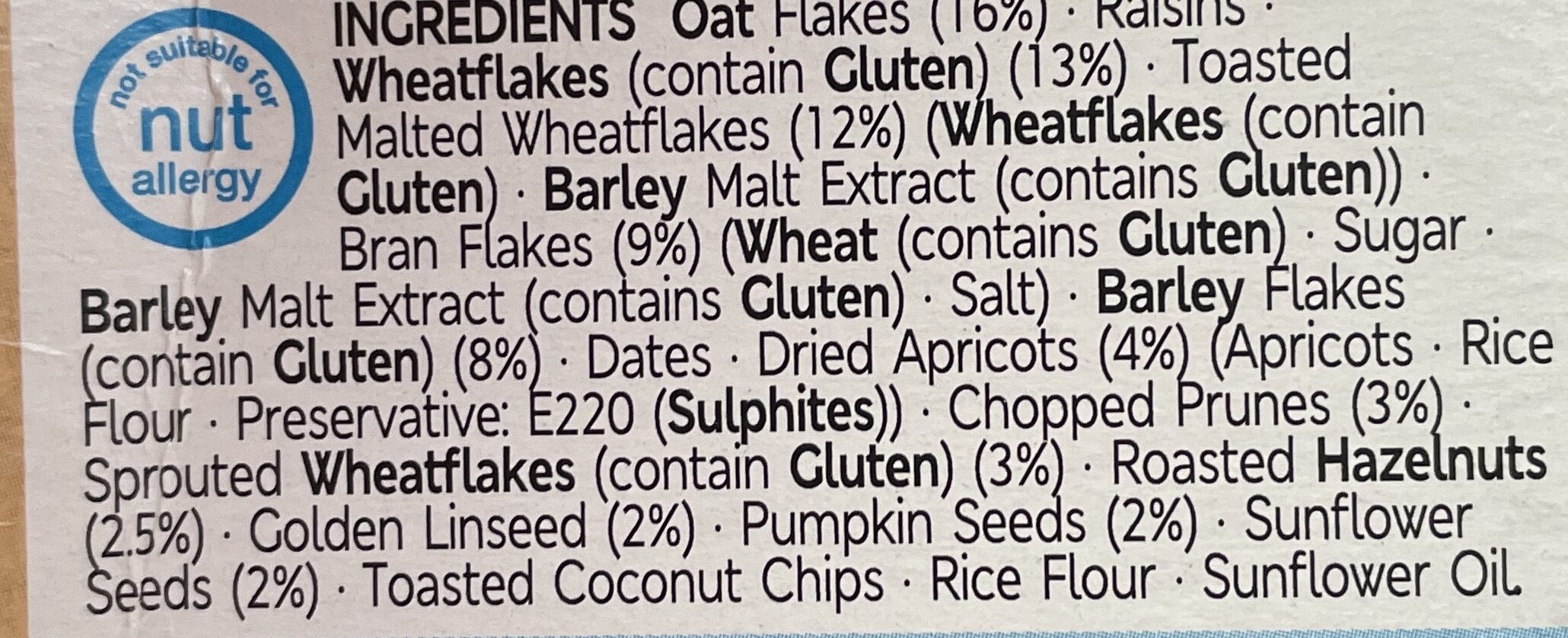 Additives