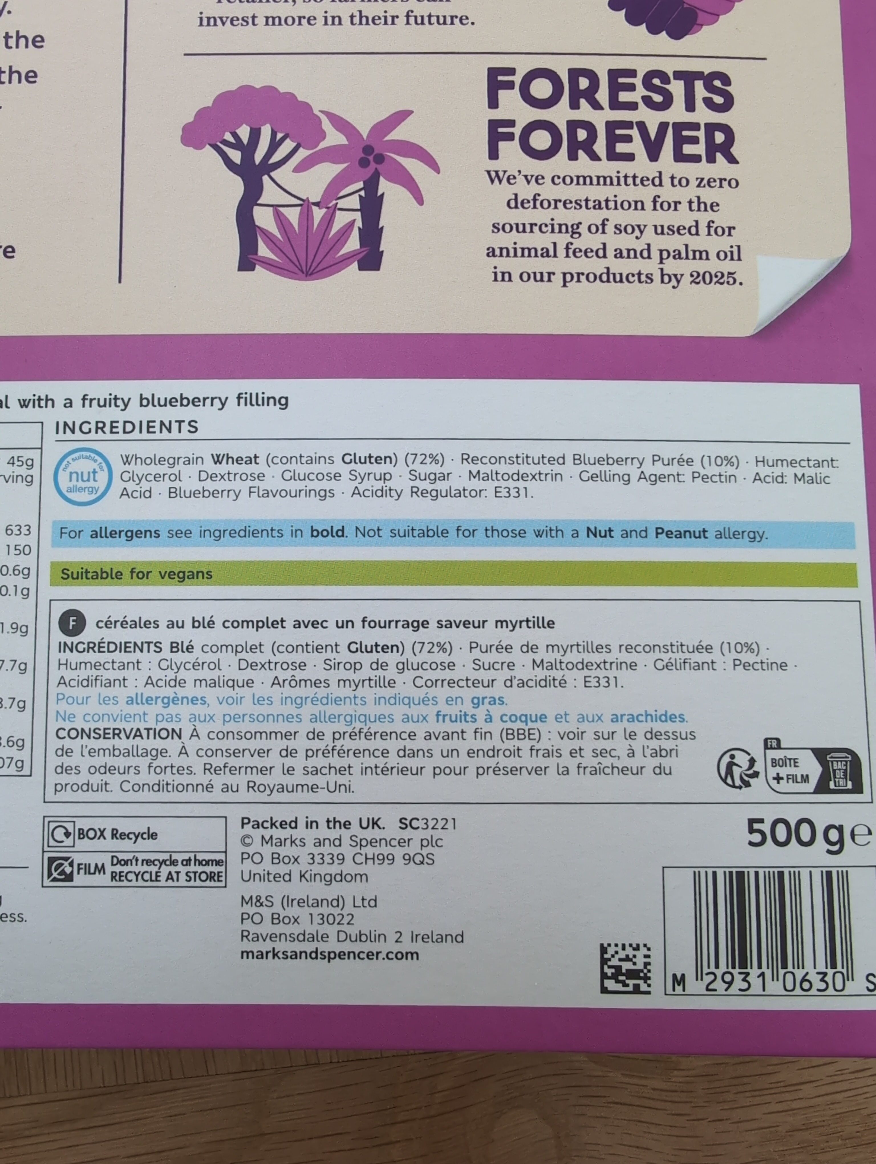 Additives