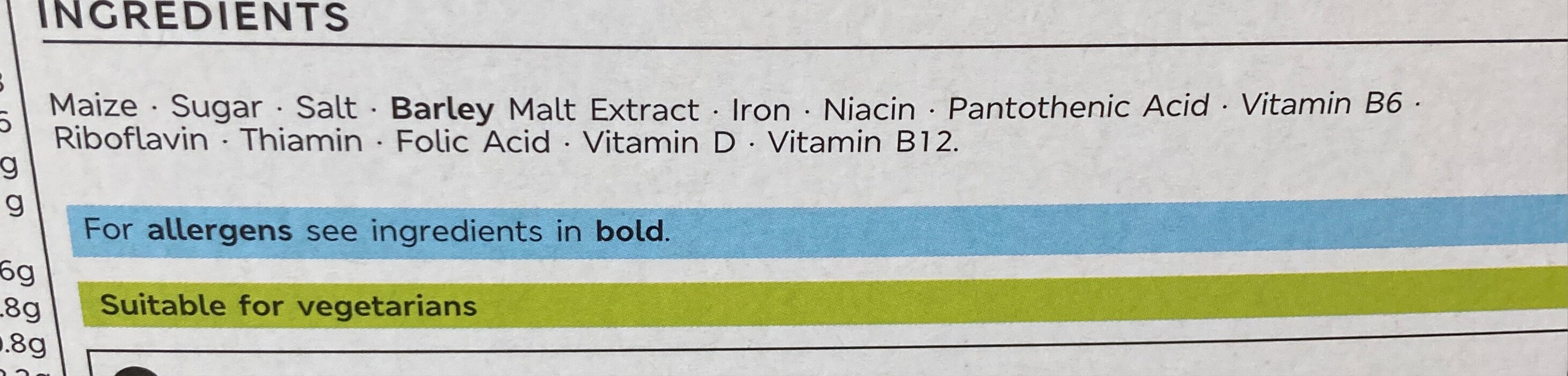 Additives