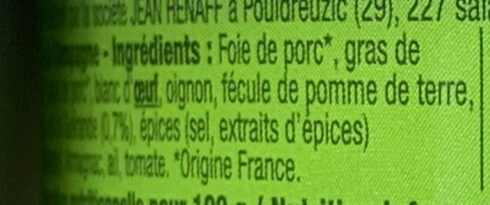 Additives
