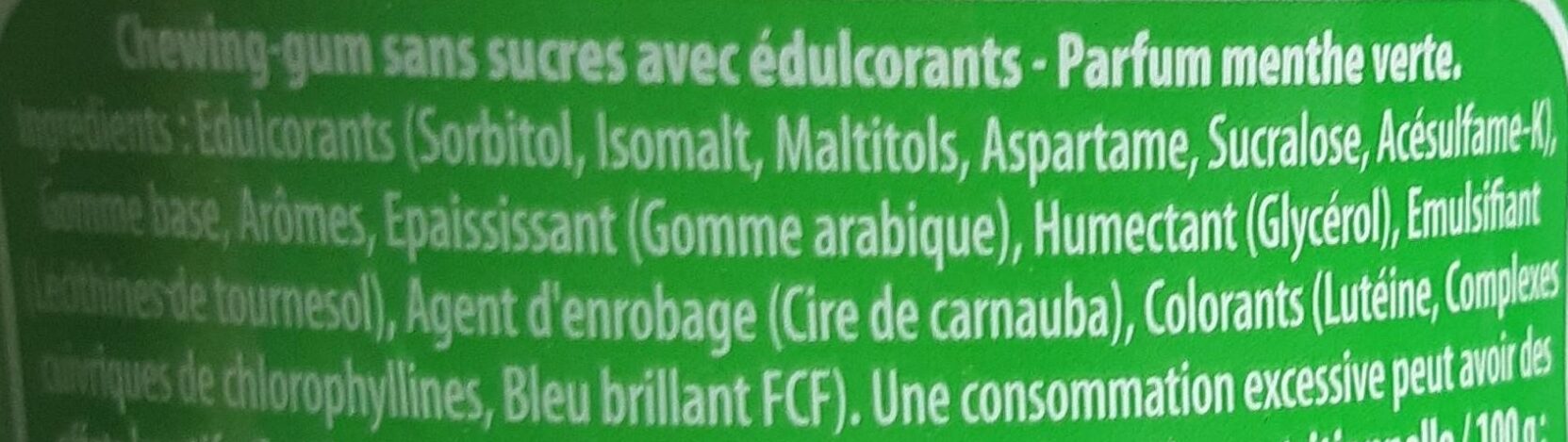 Additives