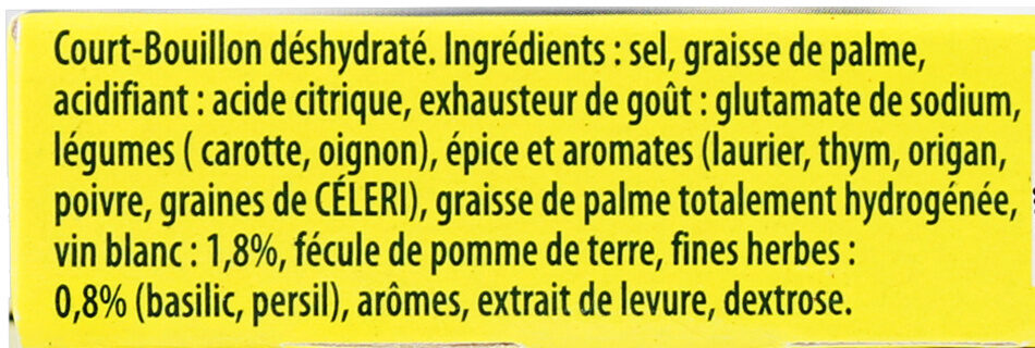 Additives
