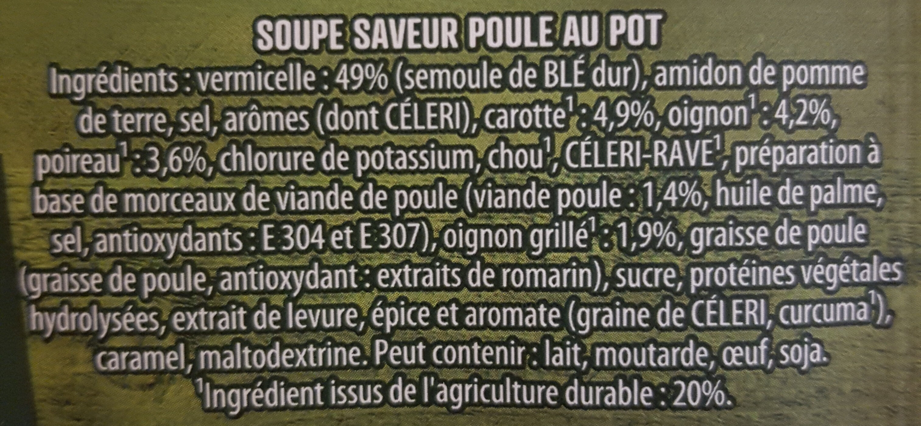 Additives