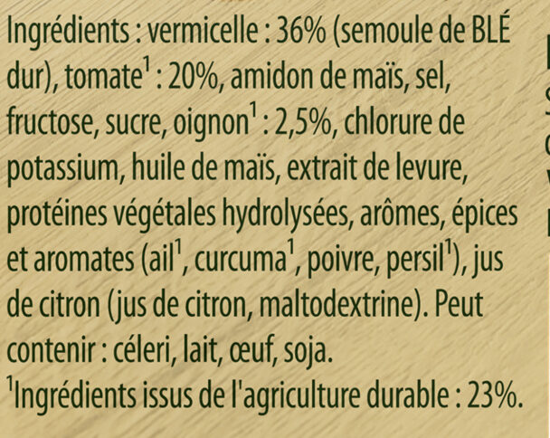 Additives