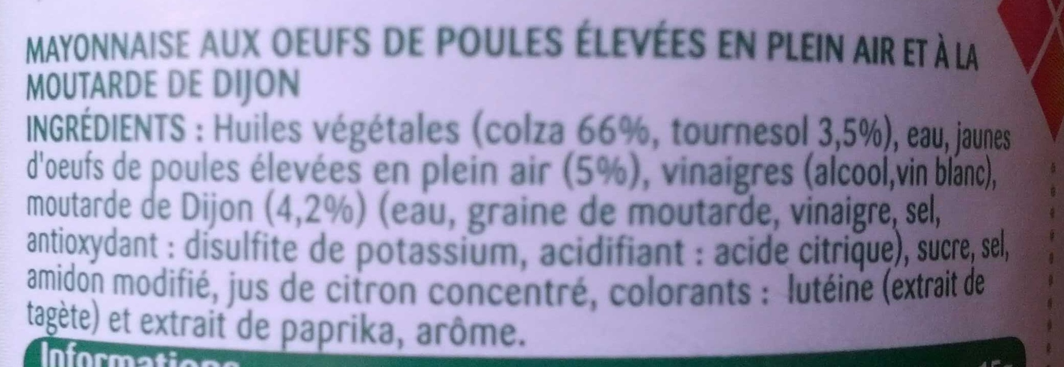 Additives