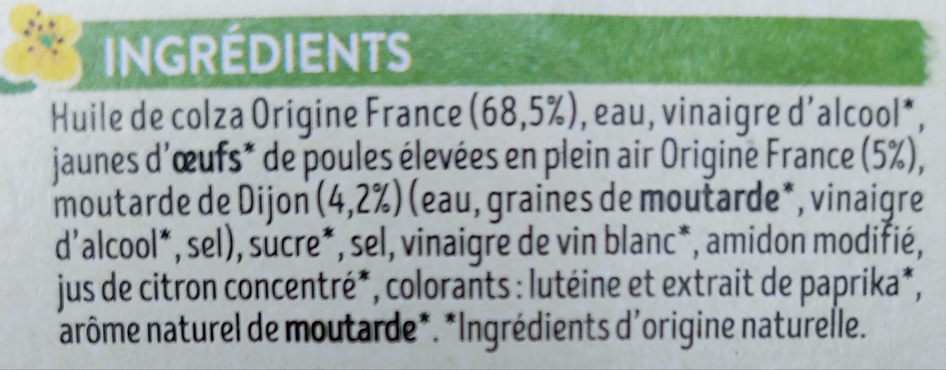 Additives