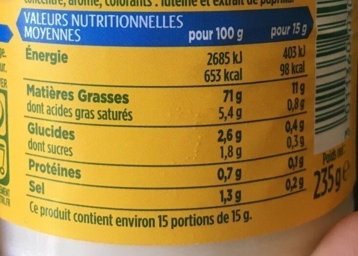 Allergens
