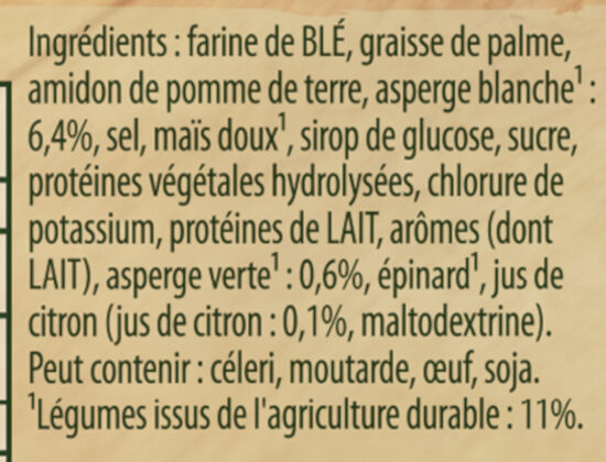 Additives