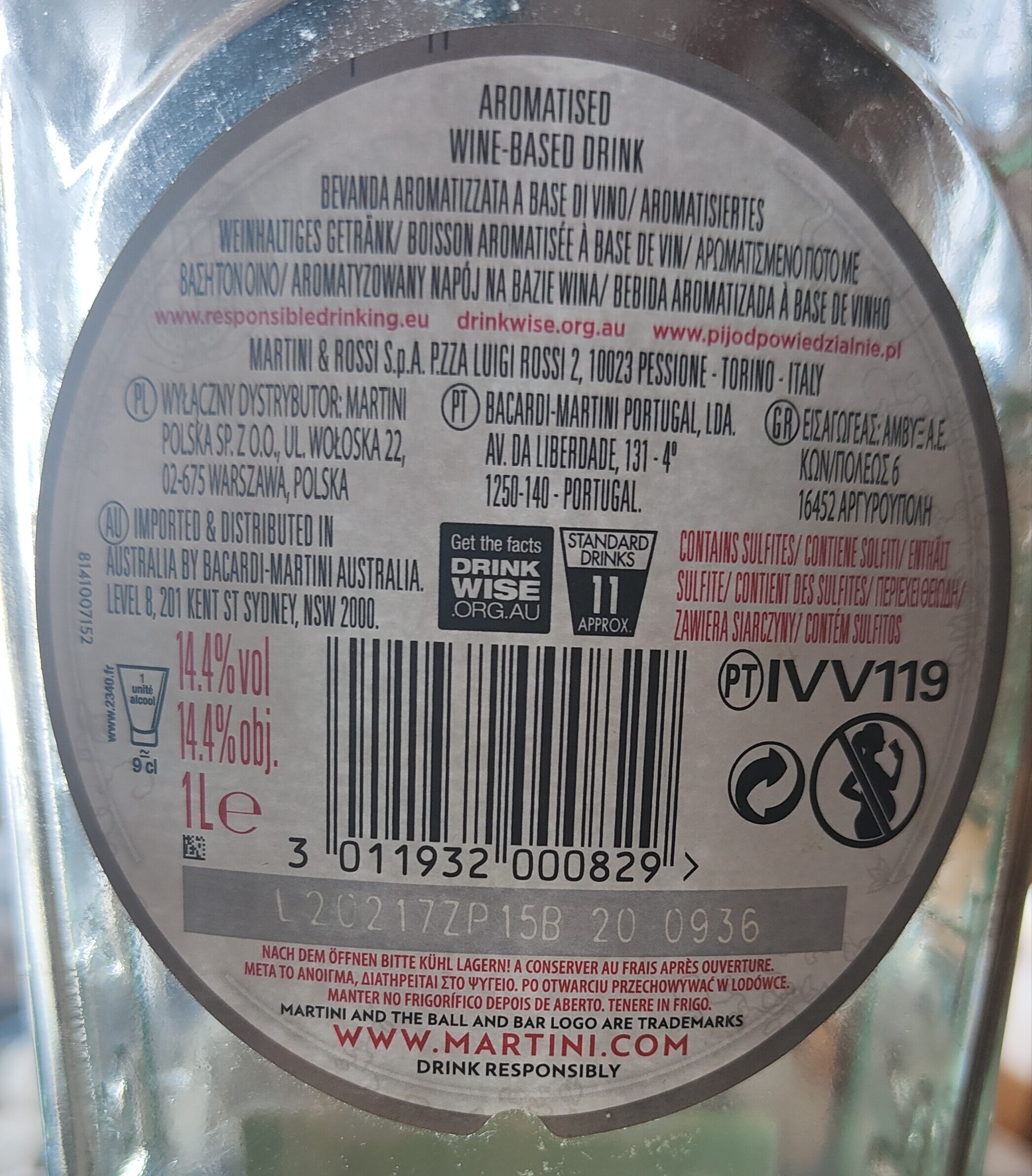 Additives