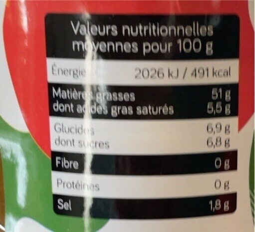 Allergens