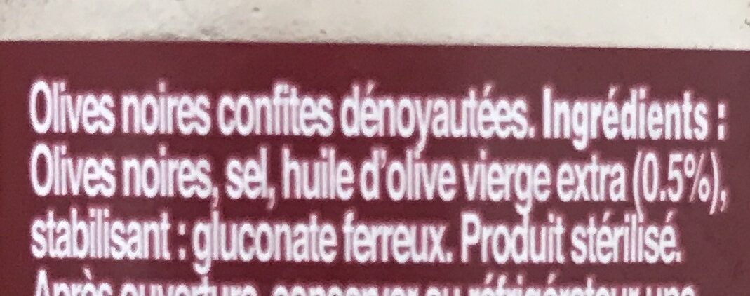 Additives