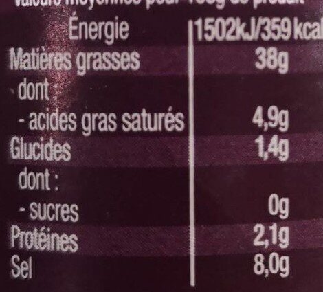 Allergens