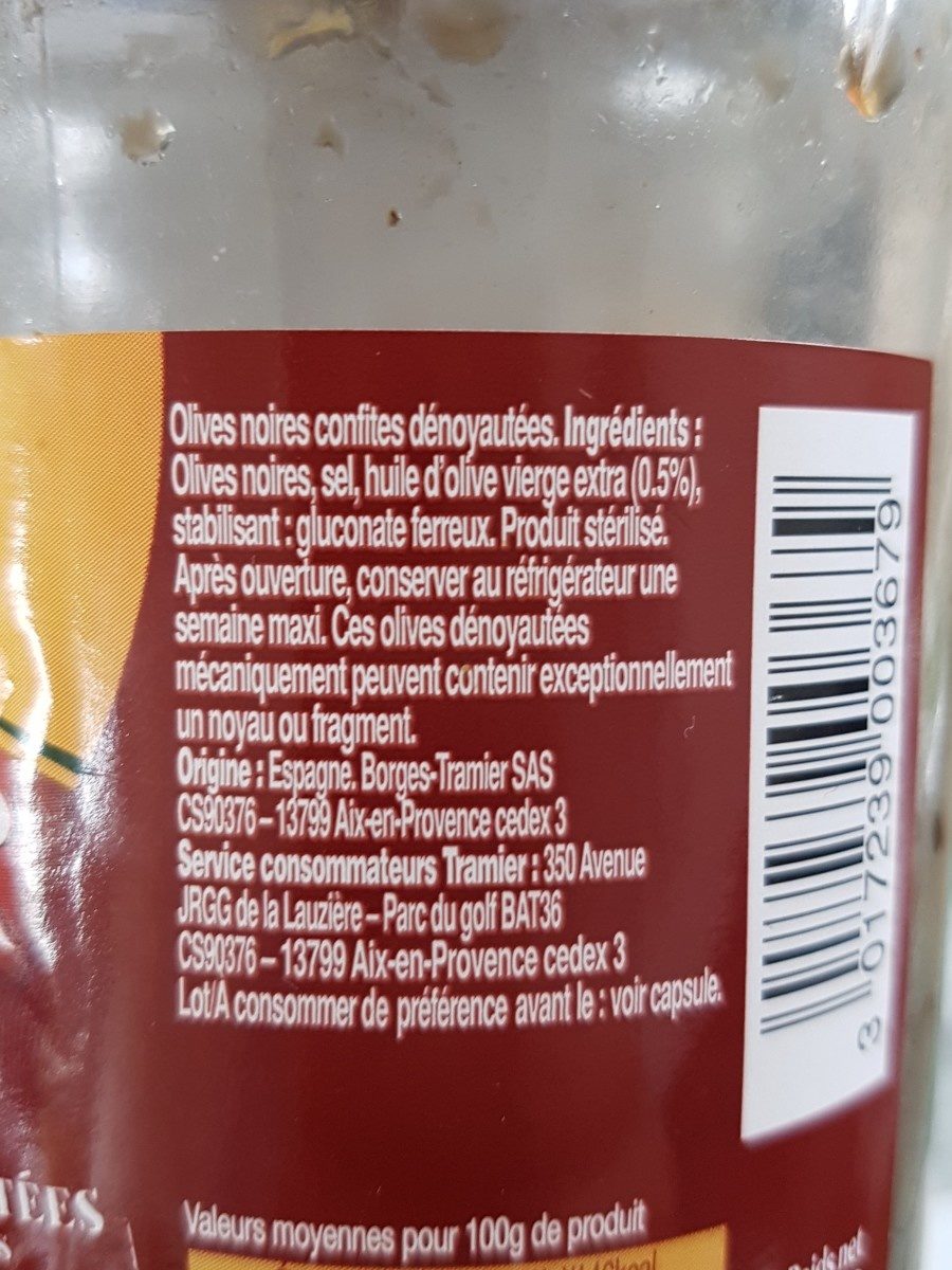 Additives