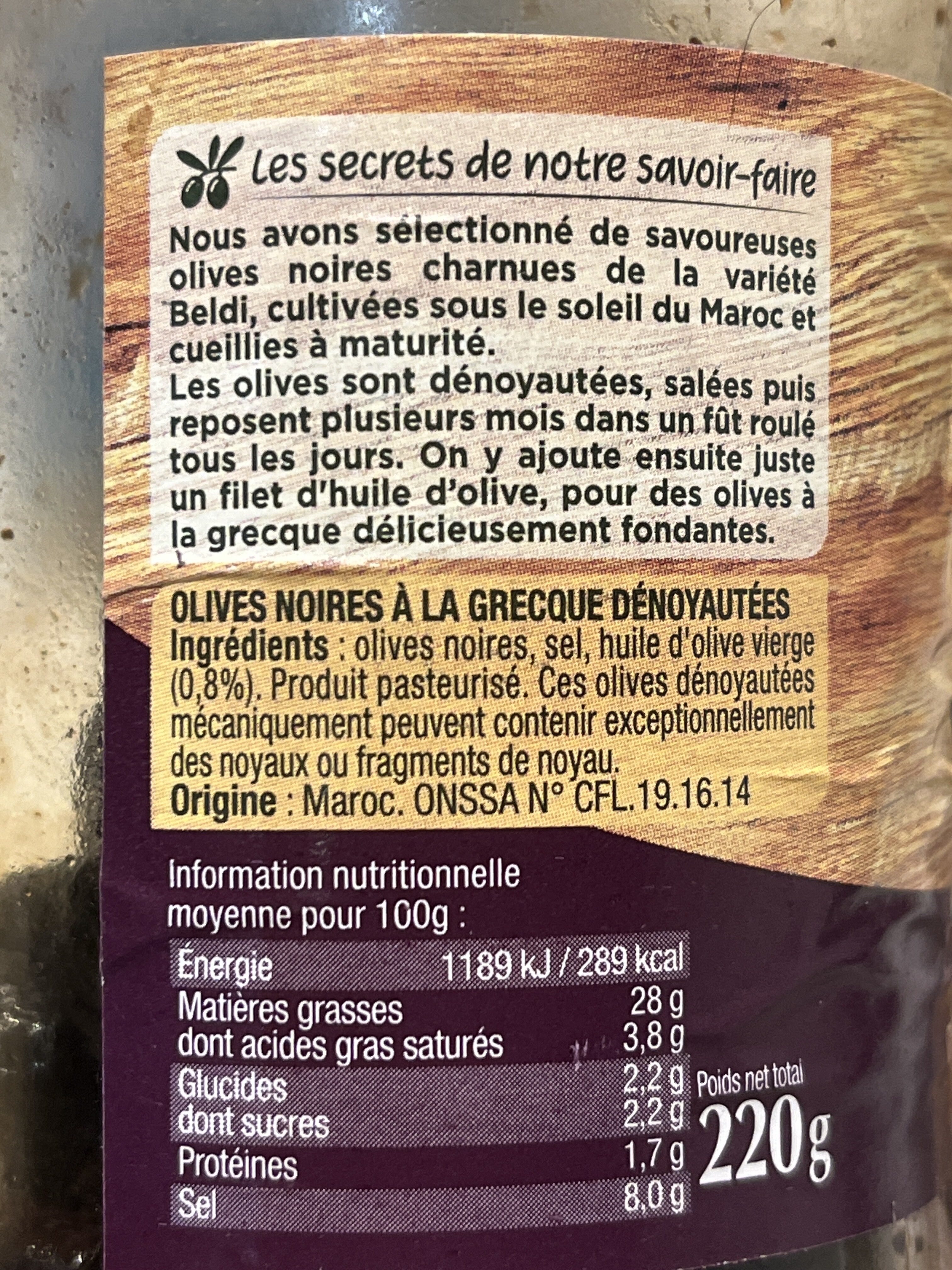 Additives