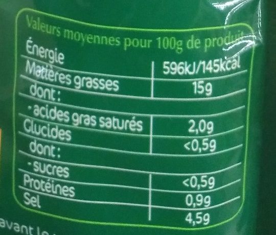 Allergens