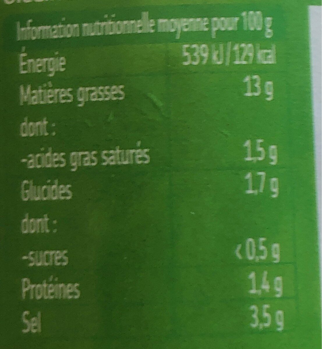 Allergens