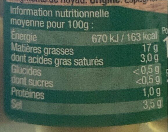 Allergens