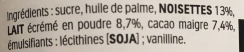 Additives