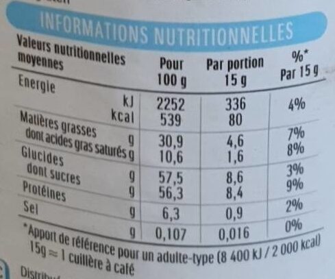 Allergens