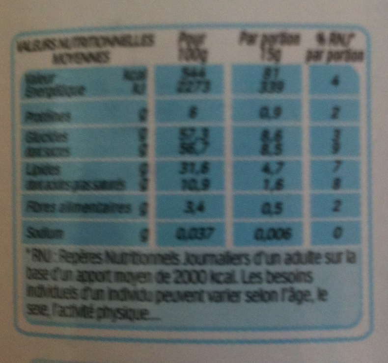 Allergens