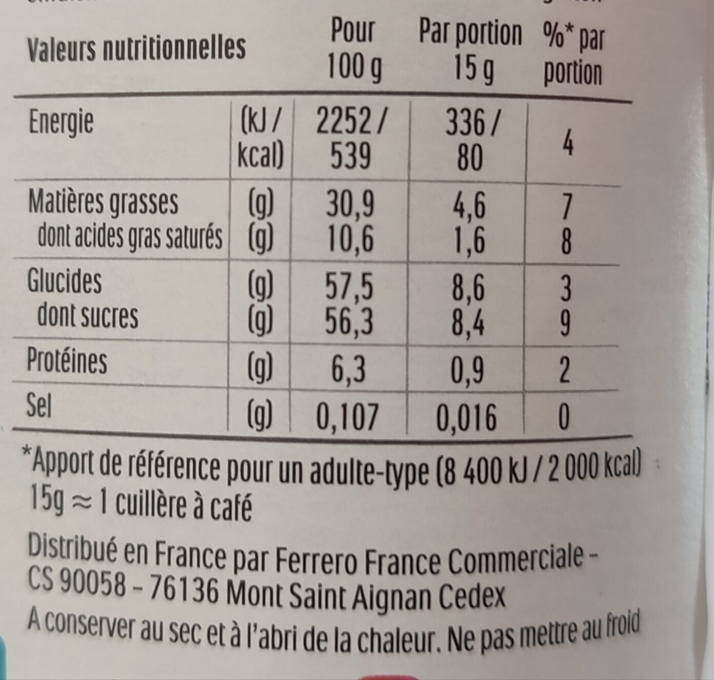 Allergens