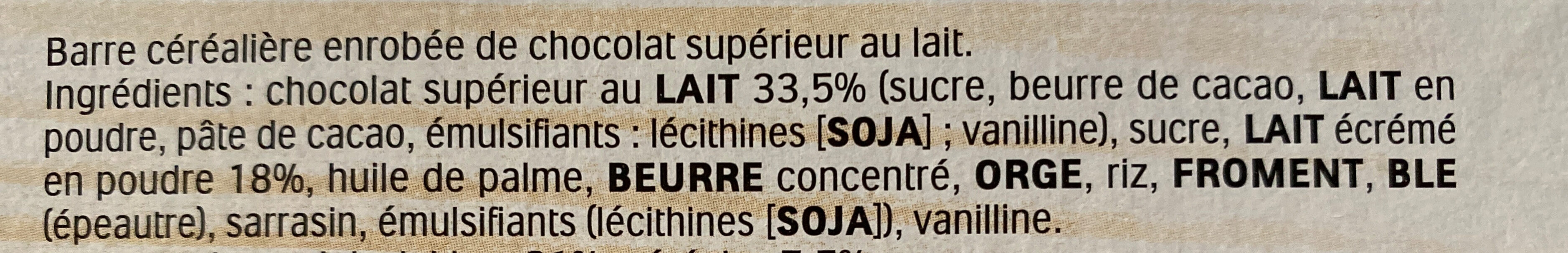 Additives