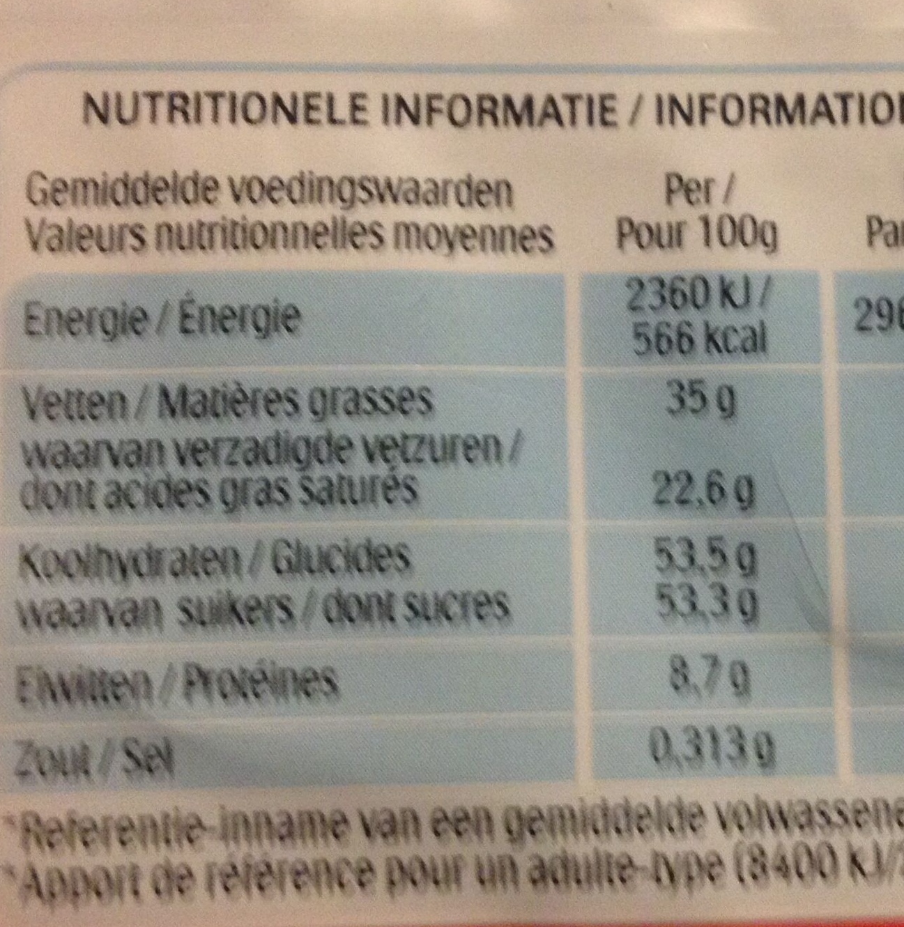 Allergens