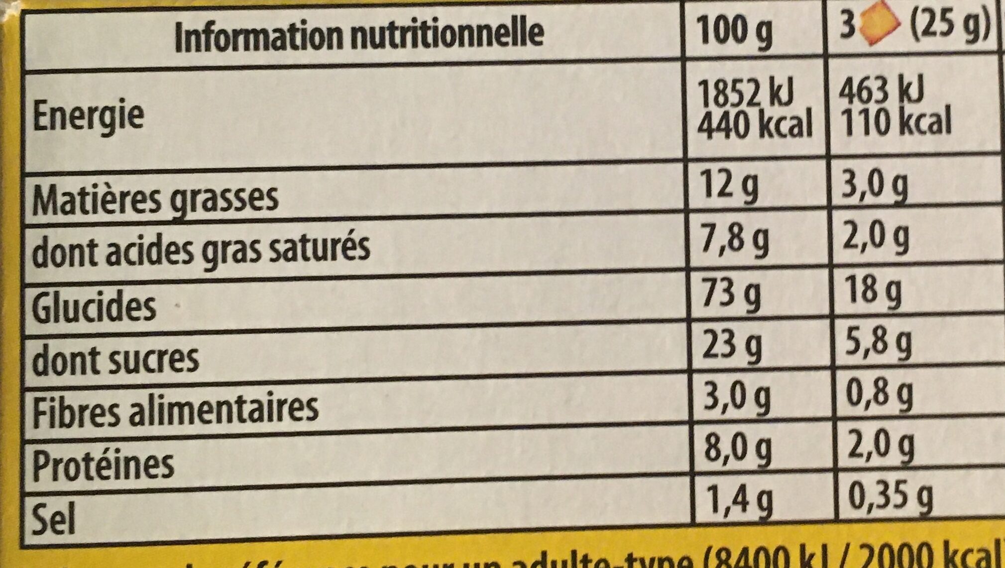 Allergens