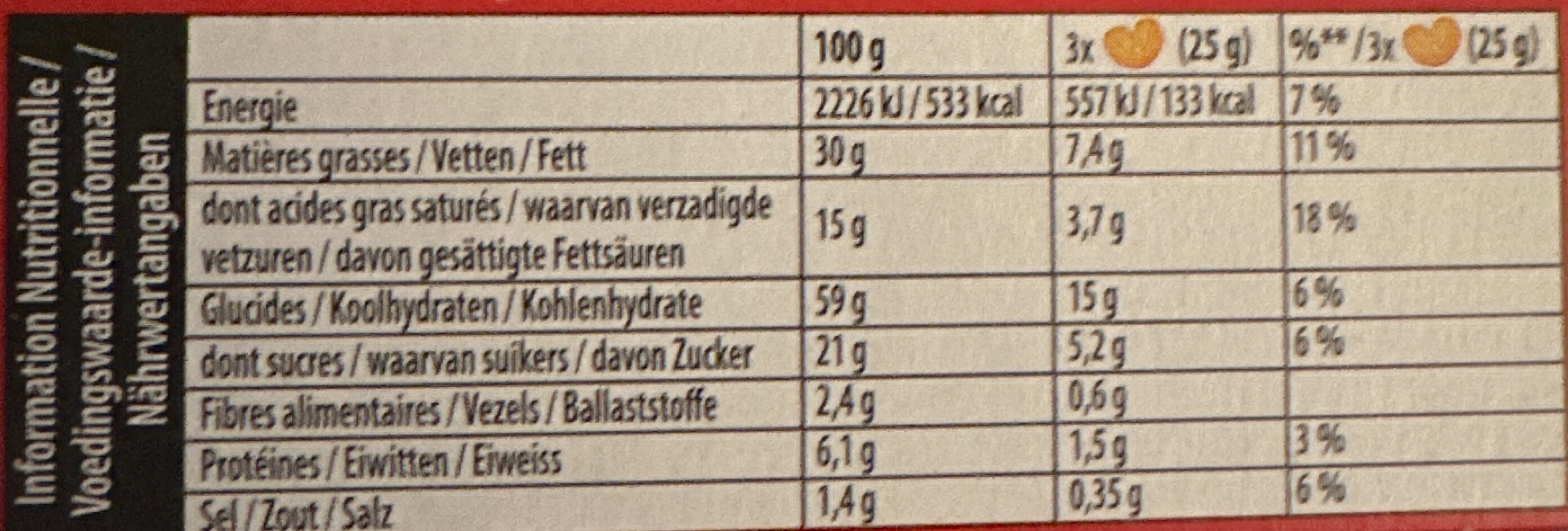 Allergens