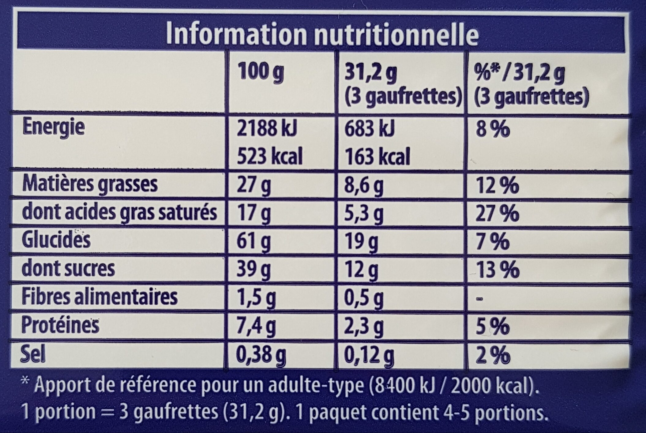 Allergens
