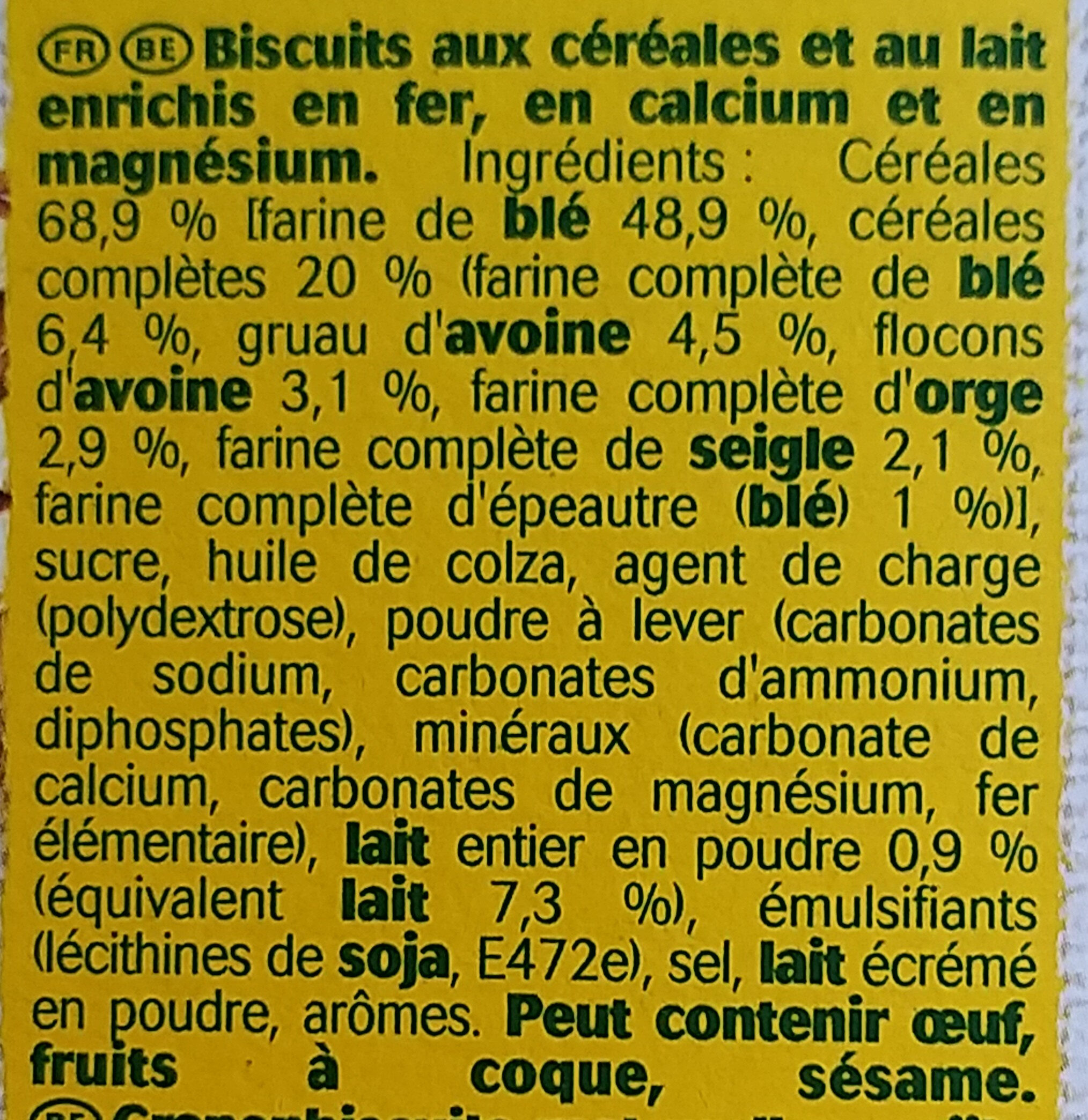 Additives