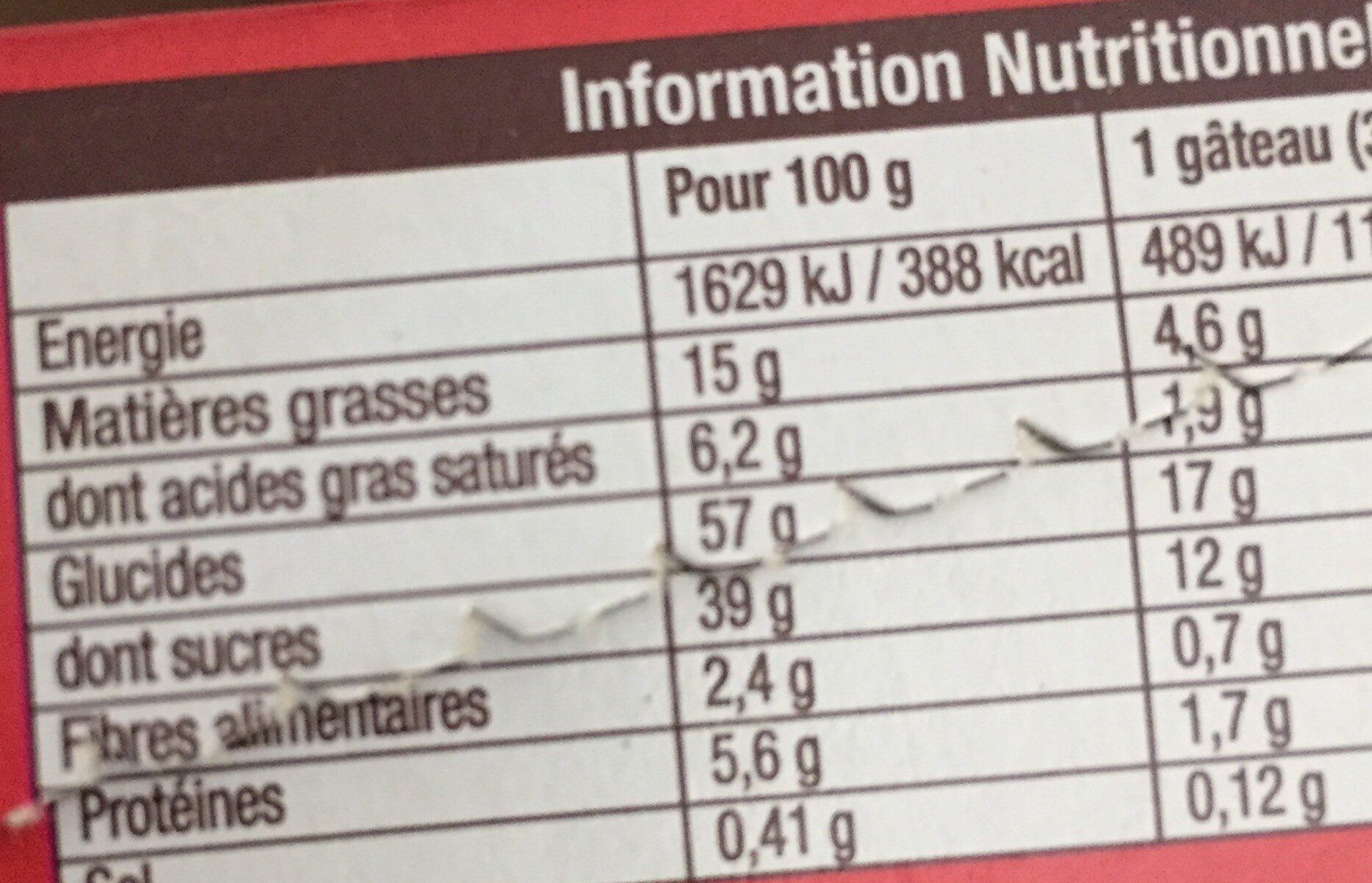 Allergens