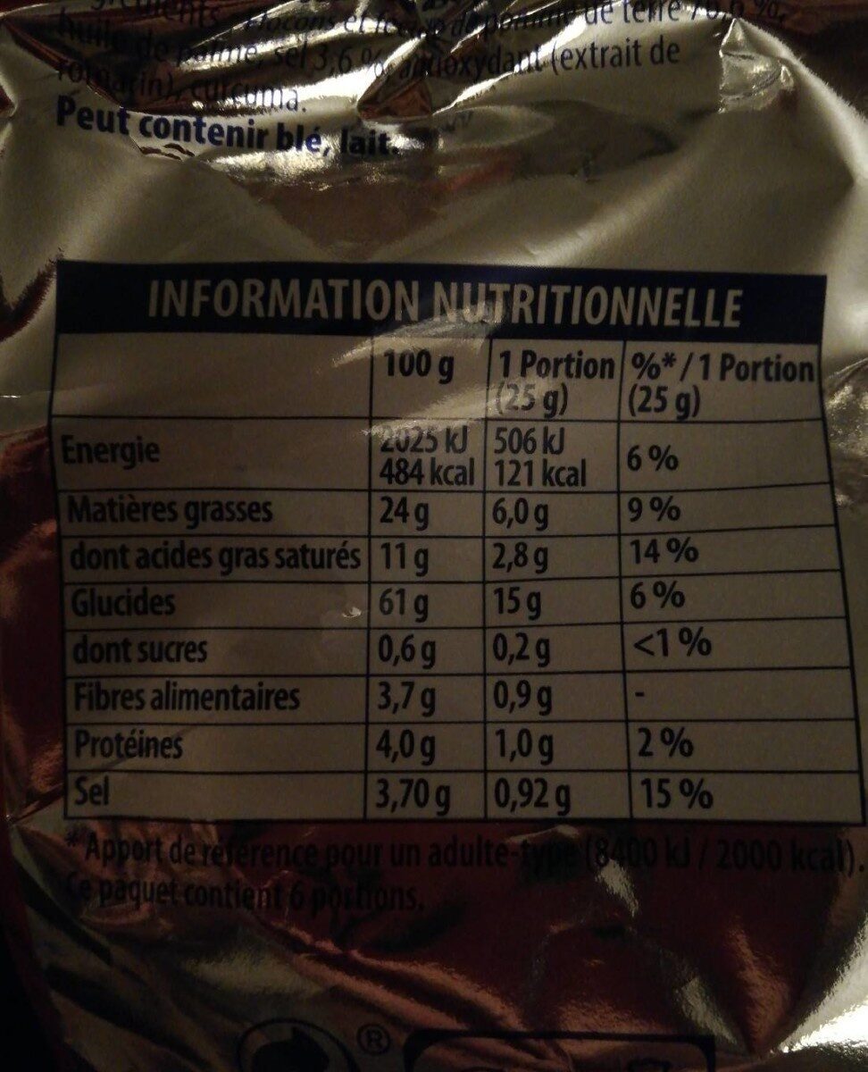 Allergens