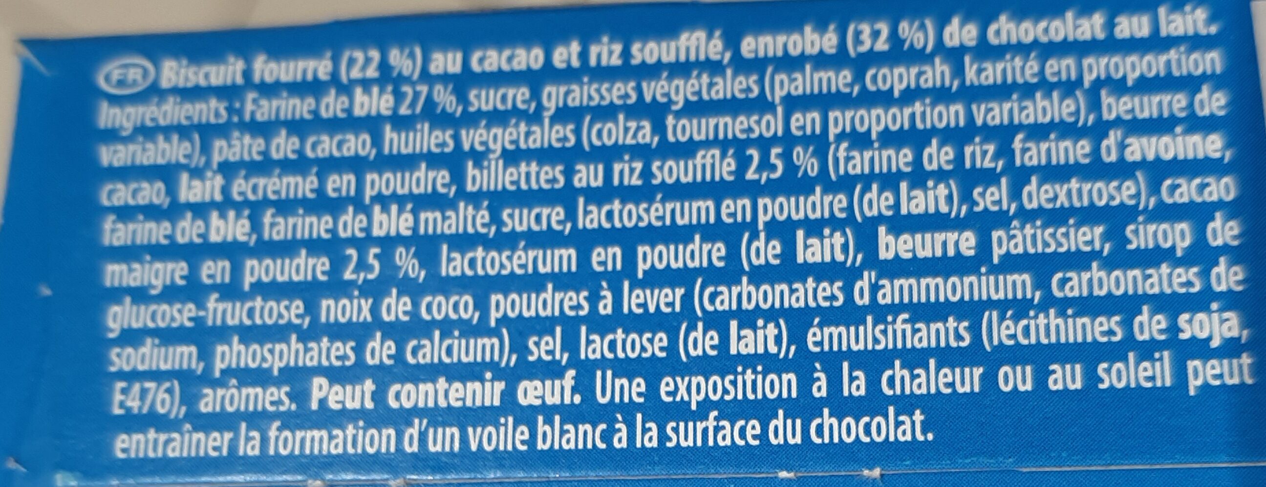 Additives