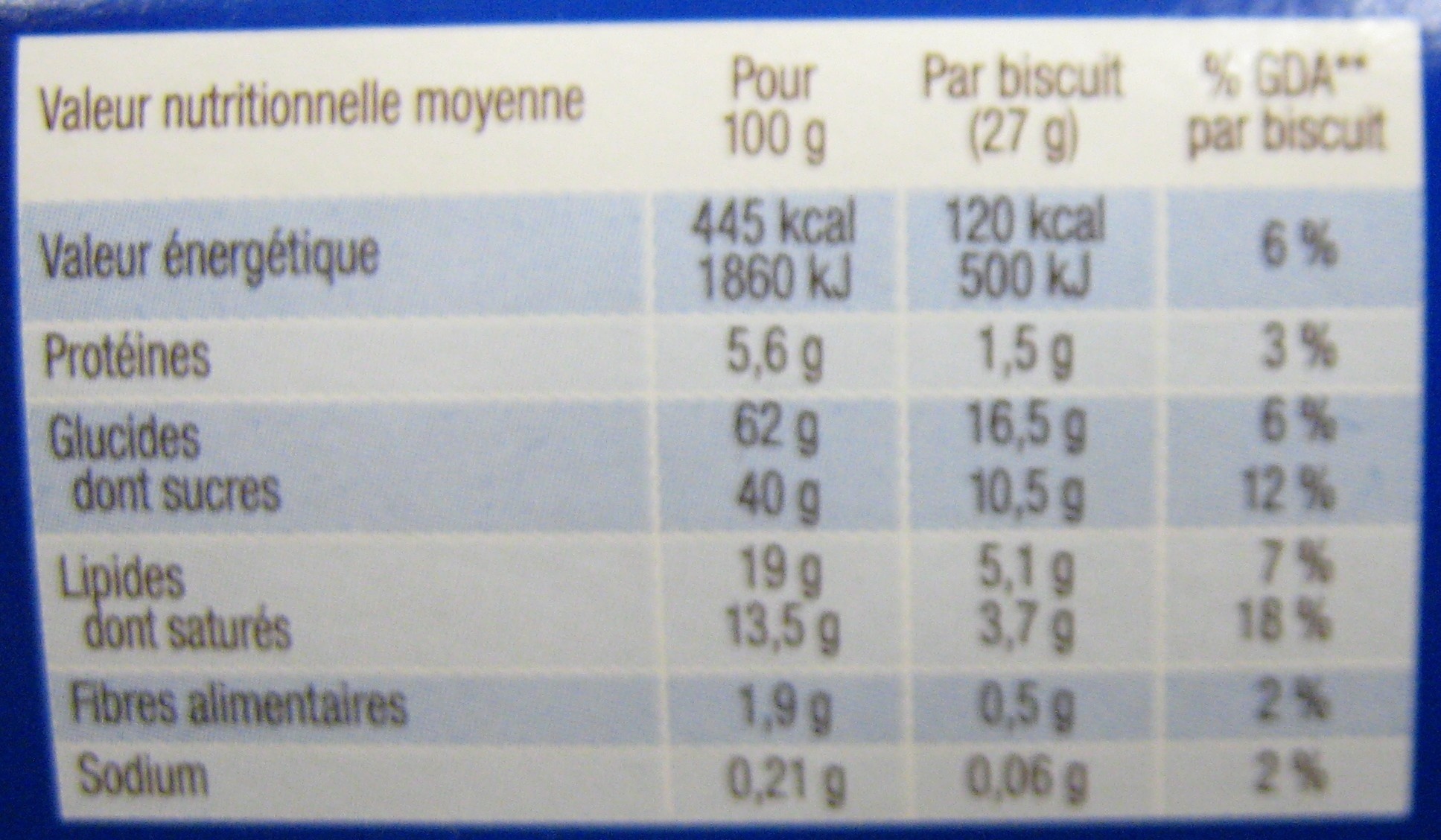 Allergens