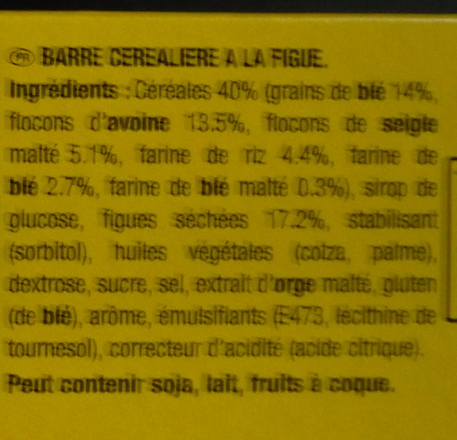 Additives