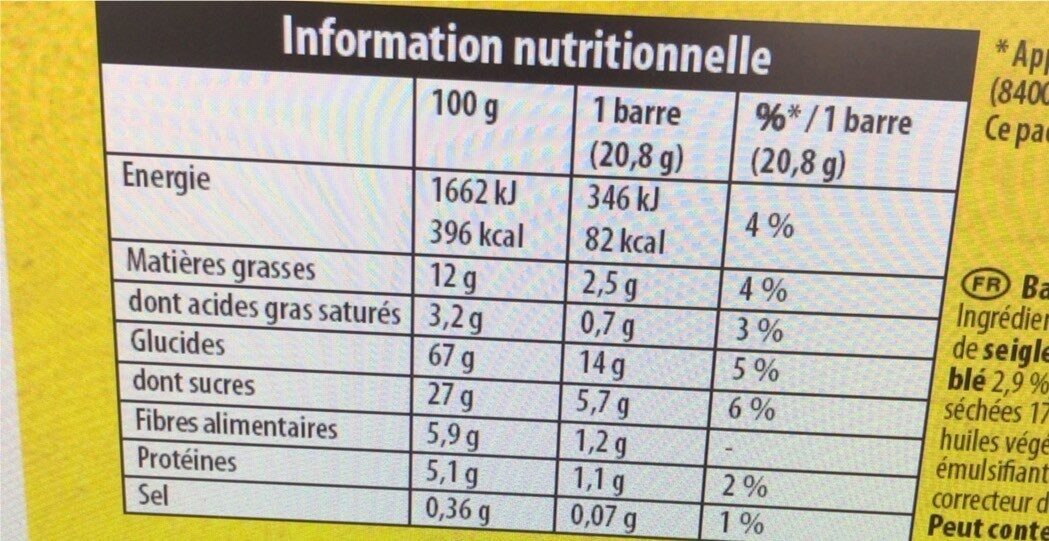Allergens
