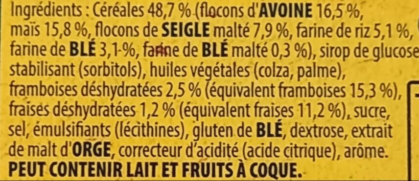 Additives