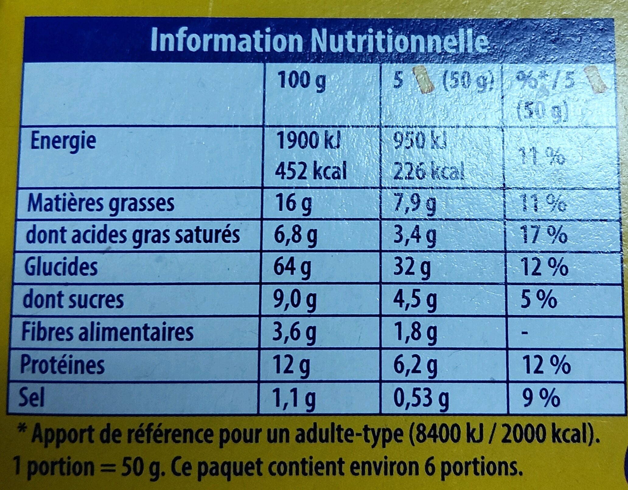 Allergens