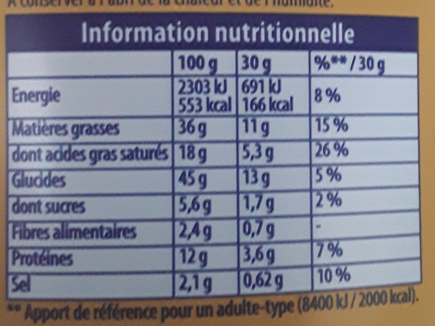 Allergens